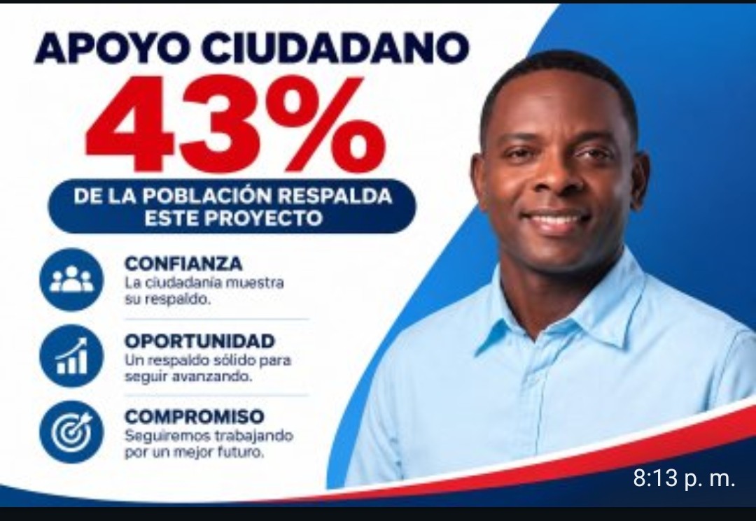 Bolivar Contreras (Papi Juan) encabeza encuesta como el  preferido para diputado por Elías Piña